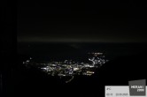 Archived image Webcam View Top Station 01:00