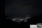 Archived image Webcam View Top Station 23:00