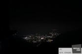 Archived image Webcam View Top Station 01:00