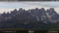 Archiv Foto Webcam Cima Uomo 1918m ü.NN. 07:00