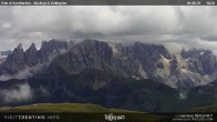 Archived image Webcam Cima Uomo 1918m a.s.l. 15:00