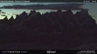 Archiv Foto Webcam Cima Uomo 1918m ü.NN. 06:00