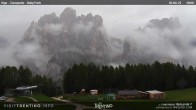 Archiv Foto Webcam Kinderpark Ciampedie 09:00