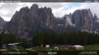 Archiv Foto Webcam Kinderpark Ciampedie 17:00