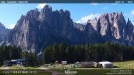 Archiv Foto Webcam Kinderpark Ciampedie 17:00