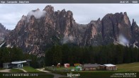 Archiv Foto Webcam Kinderpark Ciampedie 09:00