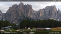 Archiv Foto Webcam Kinderpark Ciampedie 06:00
