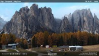 Archived image Webcam Kids Park - Val di Fassa 15:00