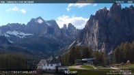 Archiv Foto Webcam Gardeccia-Mulde 17:00