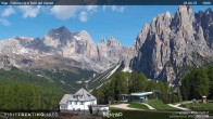 Archiv Foto Webcam Gardeccia-Mulde 09:00