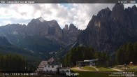 Archiv Foto Webcam Gardeccia-Mulde 17:00