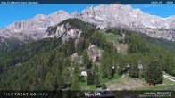 Archiv Foto Webcam Bergstation des Sesselliftes Pian Pecei-Pra Martin 09:00