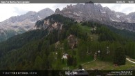Archiv Foto Webcam Bergstation des Sesselliftes Pian Pecei-Pra Martin 13:00