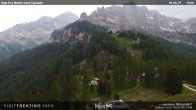 Archiv Foto Webcam Bergstation des Sesselliftes Pian Pecei-Pra Martin 15:00