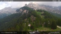 Archiv Foto Webcam Bergstation des Sesselliftes Pian Pecei-Pra Martin 07:00