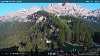 Archiv Foto Webcam Bergstation des Sesselliftes Pian Pecei-Pra Martin 06:00