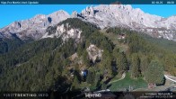 Archiv Foto Webcam Bergstation des Sesselliftes Pian Pecei-Pra Martin 08:00