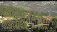 Archiv Foto Webcam Val di Fiemme Lagorai 09:00