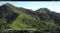 Archiv Foto Webcam Prà Fiorì im Fassatal 15:00