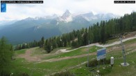 Archiv Foto Webcam Duca d&#39;Aosta in Cortina 15:00