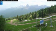 Archiv Foto Webcam Duca d&#39;Aosta in Cortina 13:00