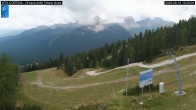 Archiv Foto Webcam Duca d&#39;Aosta in Cortina 15:00