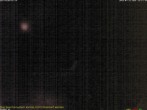 Archiv Foto Webcam Berghaus Arflina / Heuberge 23:00
