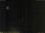Archived image Webcam Restaurant Arflina 23:00