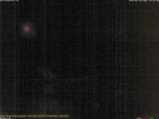 Archiv Foto Webcam Berghaus Arflina / Heuberge 19:00