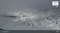 Archiv Foto Webcam Heiligenblut - Großglockner (Fallbichl) 14:00