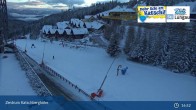 Archiv Foto Webcam Rennweg: Zentrum Katschberghöhe 16:00