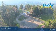 Archiv Foto Webcam Špicák Sessellift 06:00