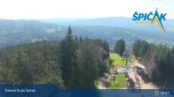 Archiv Foto Webcam Špicák Sessellift 08:00