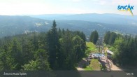 Archiv Foto Webcam Špicák Sessellift 08:00