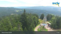 Archiv Foto Webcam Špicák Sessellift 08:00