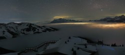 Archived image Webcam Panoramic view of Hochkönig 20:00