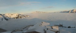 Archived image Webcam Panoramic view of Hochkönig 02:00