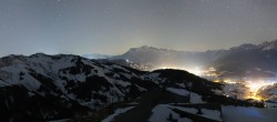 Archived image Webcam Panoramic view of Hochkönig 23:00