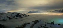 Archived image Webcam Panoramic view of Hochkönig 03:00