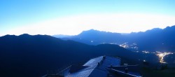Archiv Foto Webcam Panorama vom Hochkönig 21:00