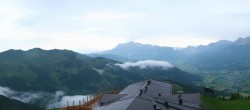 Archiv Foto Webcam Panorama vom Hochkönig 19:00