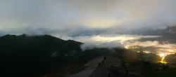 Archived image Webcam Panoramic view of Hochkönig 01:00