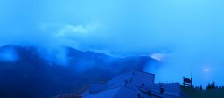 Archived image Webcam Panoramic view of Hochkönig 03:00