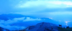 Archived image Webcam Panoramic view of Hochkönig 03:00