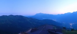 Archiv Foto Webcam Panorama vom Hochkönig 03:00