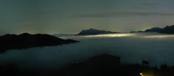 Archiv Foto Webcam Panorama vom Hochkönig 01:00