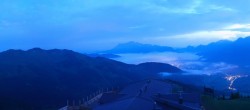 Archiv Foto Webcam Panorama vom Hochkönig 03:00