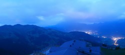 Archived image Webcam Panoramic view of Hochkönig 03:00