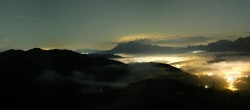 Archiv Foto Webcam Panorama vom Hochkönig 23:00