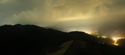 Archived image Webcam Panoramic view of Hochkönig 01:00